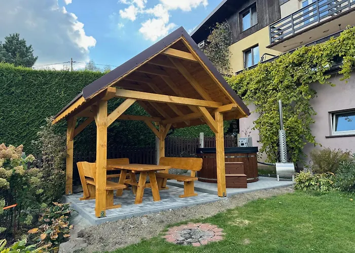 Goscinne U Bianki Szczyrk